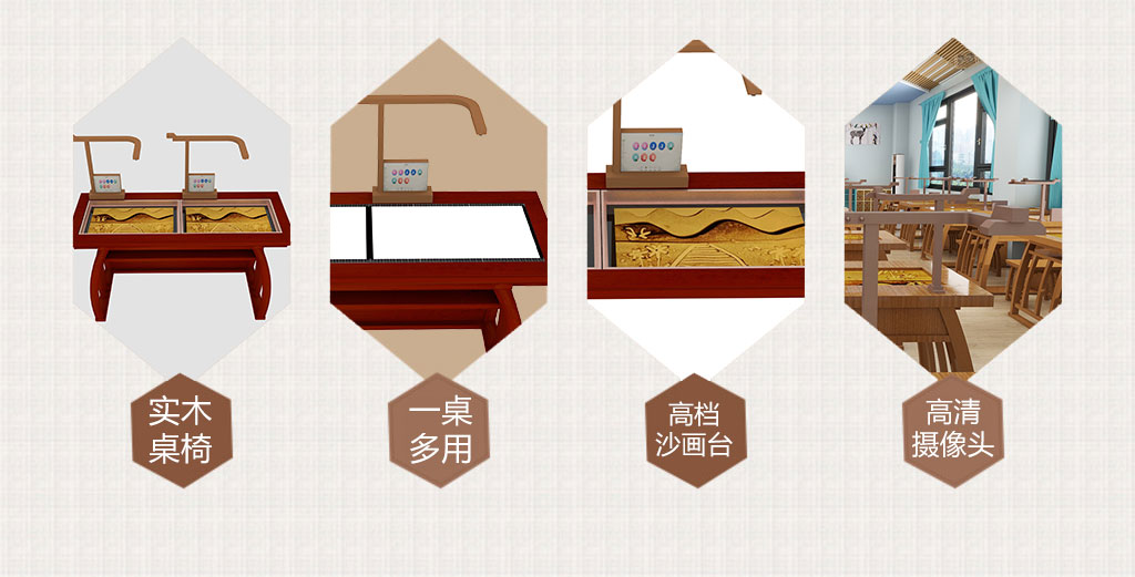 智慧沙畫教室